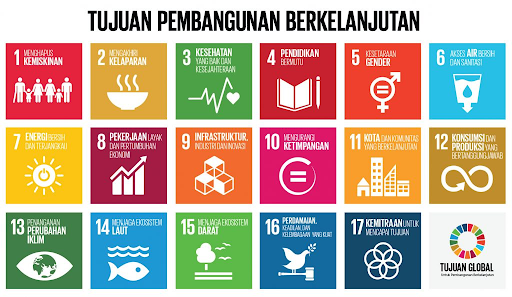 sdgs desa